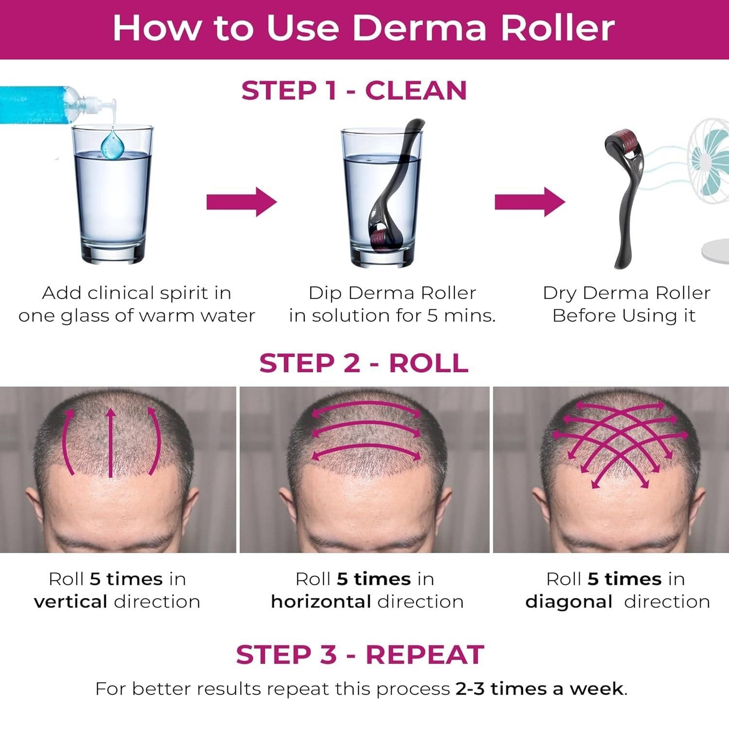 Derma Roller System – Boost Hair Growth & Restore Confidence 🌿